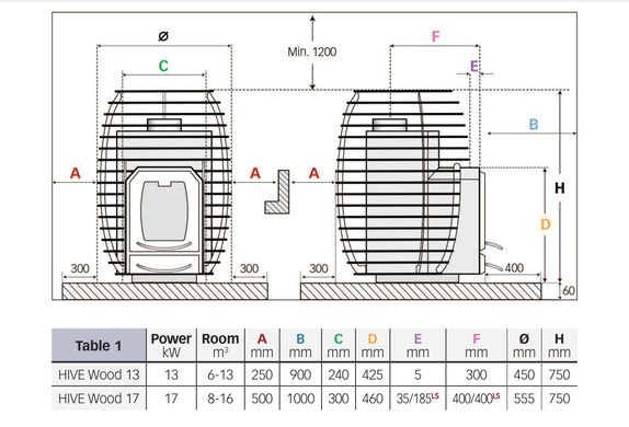 Saunová kamna na dřevo HUUM HIVE Wood 13 kW