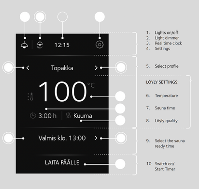 Ovl&aacute;dac&iacute; panel sauny Tulikivi WIFI (čern&yacute;)