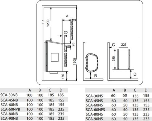 Piec do sauny elektryczny SAWO Scandia NS Premium 3P-1P 6kW