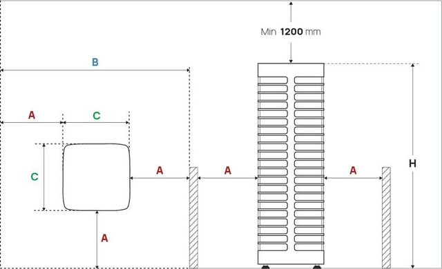 Piec do sauny elektryczny HUUM STEEL 6 kW