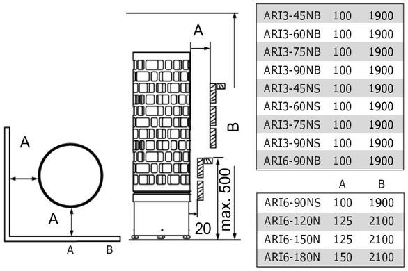 Saunová kamna elektrická SAWO Aries 3HE NB Premium 3P-1P 6kW