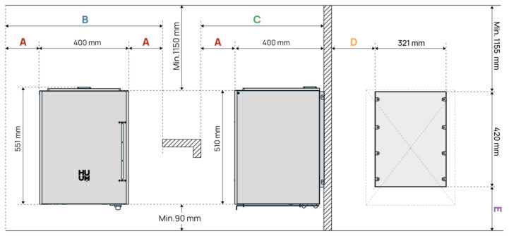 core-wall-img