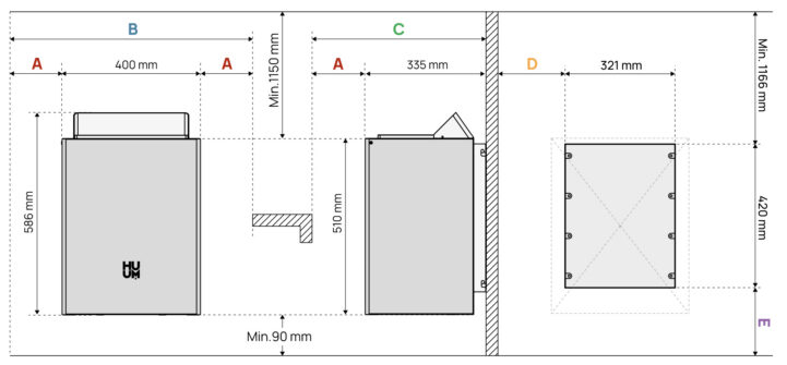core-wall-img